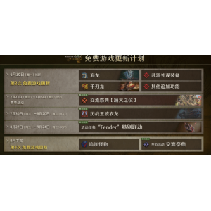 <b>《MH荒野》第二弹上线装备外观系统 第三弹9月更</b>