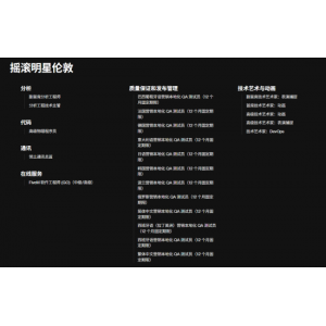 《GTA6》开发终章：本地化工作开始 招募中俄德法等地员工